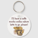 Search for java key rings Latte