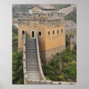 Search for hill view posters Architecture