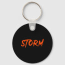 Search for especie key rings Completely entirely fully highly