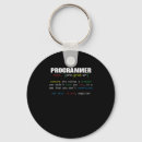 Search for program key rings Coding