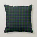 Search for black watch cushions Scottish