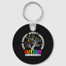 Search for awarenes accessories Neurodivergent