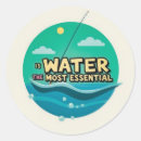 Search for conserve water stickers Sustainability