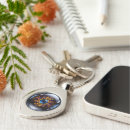 Search for evil eye key rings Amulet