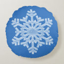 Search for icy blue cushions Frost