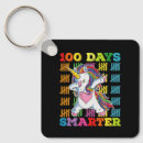 Search for smarter key rings Funny