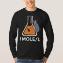 Search for beaker Mole