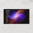 Search for spiral galaxy Astronomy
