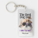 Search for shih tzu key rings Dog