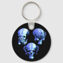 Search for evil skull key rings Skulls
