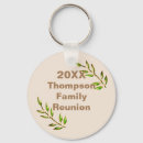 Search for tree top key rings Family