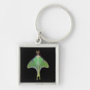 Search for moth key rings Animal