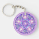 Search for bright rounded key rings Purple
