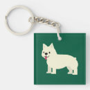 Search for frenchie key rings Bulldog