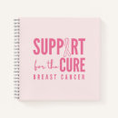 Search for breast notebooks Support