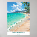 Search for waikiki posters Hawaii