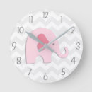 Search for pink and gray elephant nursery art Baby