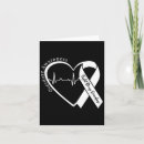 Search for addiction recovery support cards Mental health awareness