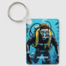 Search for scuba key rings Diving