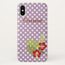 Search for screen protection iphone 5 cases Flowers