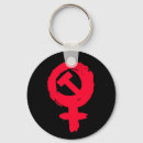 Search for empowering key rings Feminism