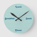 Search for snack time posters Lunch