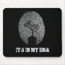 Search for renewable electronics Climate change