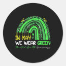 Search for mental health ribbon stickers Risk factors for suicide