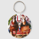 Search for pulls key rings Pulling