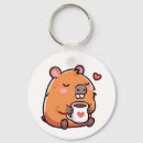 Search for capybara key rings Meme