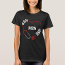 Search for msn Nurse