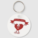 Search for healthy key rings Wellness