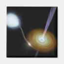 Search for material magnets Stars
