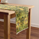 Search for william morris table runners Pattern