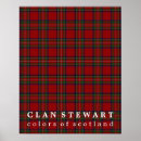Search for stewart posters Plaid