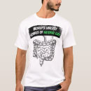 Search for largest tshirts Fart