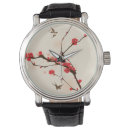Search for three watches Design