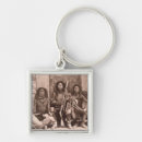 Search for 20th century key rings Photographer