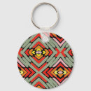 Search for artsy key rings Unique