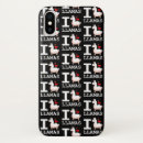 Search for i llama iphone cases Farm