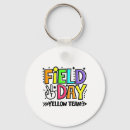 Search for middle child key rings Pink