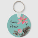 Search for inner key rings Harmony