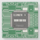 Search for components coasters Chip