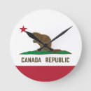 Search for beaver clocks Canada