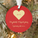 Search for dating couples christmas tree decorations Heart