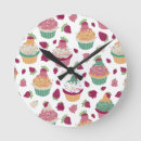 Search for cupcake clocks Baking