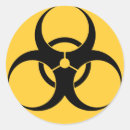 Search for device stickers Instruments