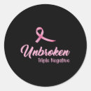 Search for negative stickers Cancer