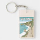 Search for bali key rings Vacation