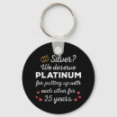 Search for 25th wedding key rings Couple
